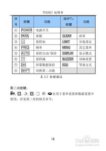 同惠手持式lcr數(shù)字電橋th2821說明書