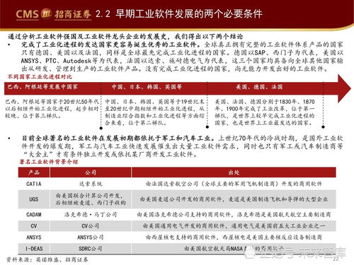 工業軟件賦能智能制造 信息技術咨詢服務的核心作用