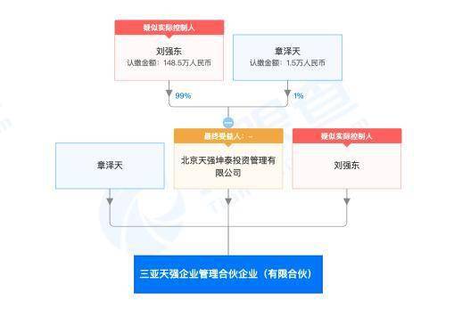 新公司名稱引發網友創意熱潮 從“天強”到“可牛了”