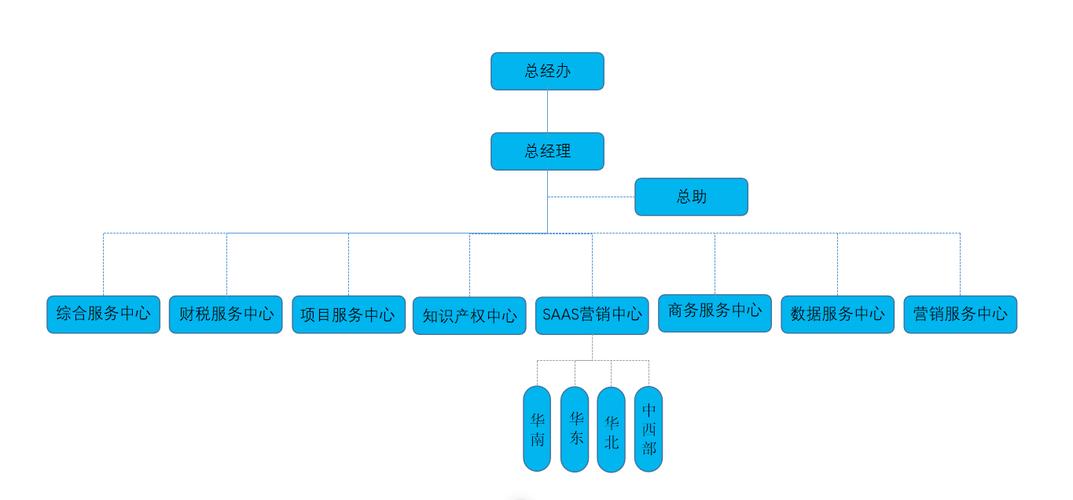 深圳市查策網絡信息技術 賦能企業數智化轉型的信息服務先鋒