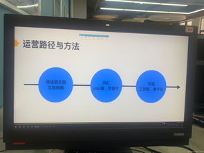 面向智能時(shí)代 計(jì)算機(jī)軟硬件產(chǎn)品系統(tǒng)化調(diào)研與分析